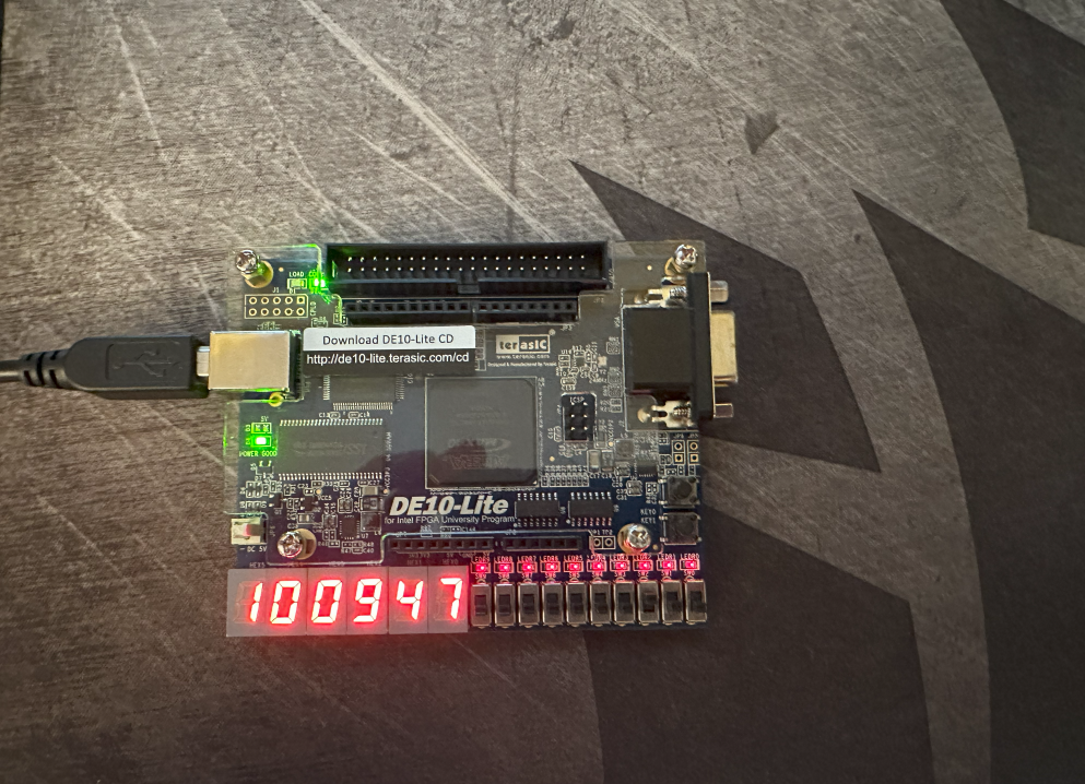 FPGA Alarm Clock