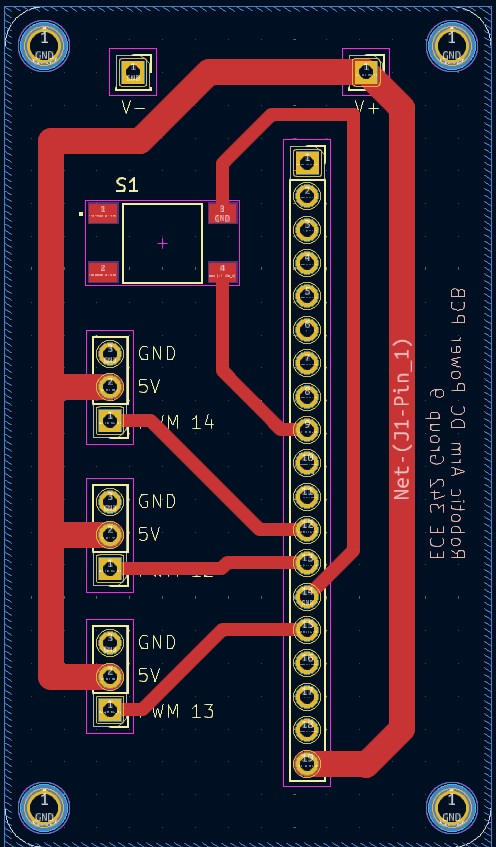 PCB