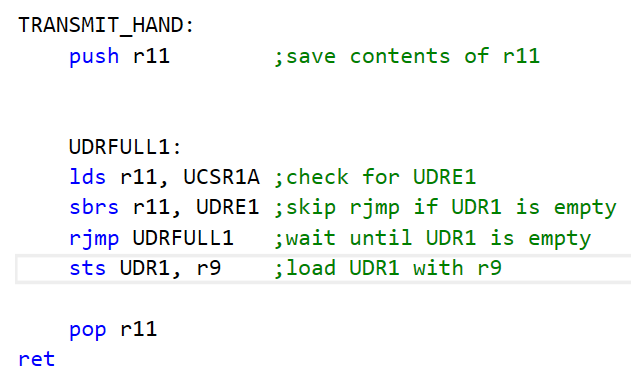 USART receive